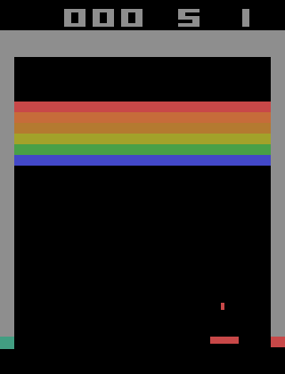 Breakout screen