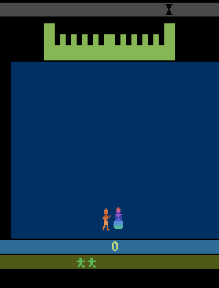 Krull screen